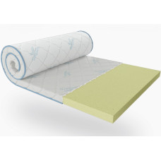 Міні-матрац Super Flex жаккард Sleep&Fly Mini Міні-матрац Super Flex жаккард Sleep&Fly Mini
