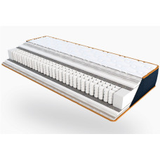 Матрац Dandy Denim Матрац Dandy Denim