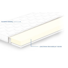 Матрас Нео 10 Сонлайн Матрас Нео 10 Сонлайн