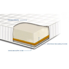 Futon Cocos Сонлайн Futon Cocos Сонлайн